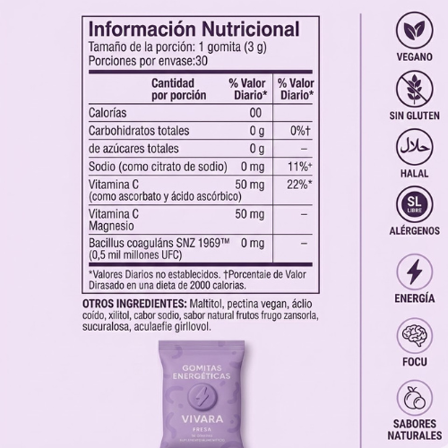 GOMITAS ENERGÉTICAS